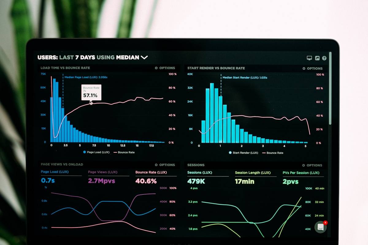 Tablero de datos con métricas en tiempo real